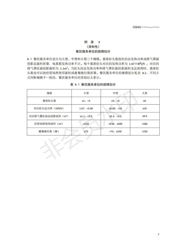 餐飲業大氣污染物排放標準