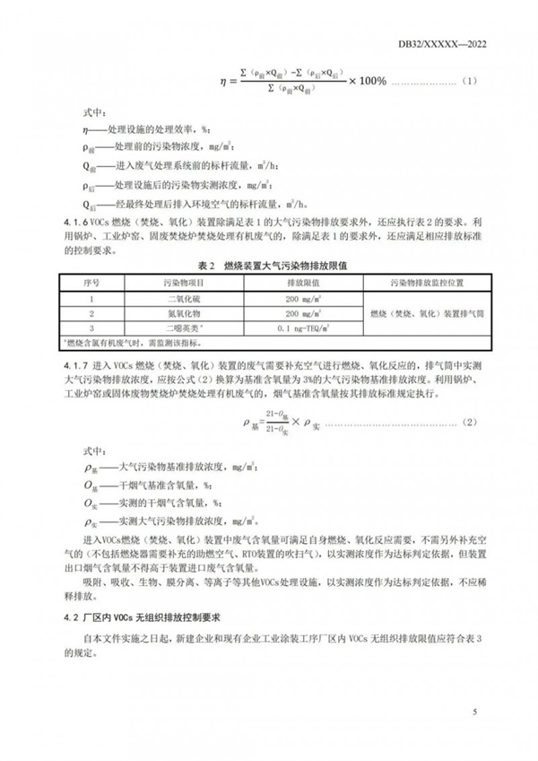 工業(yè)涂裝工序大氣污染物排放標(biāo)準(zhǔn)